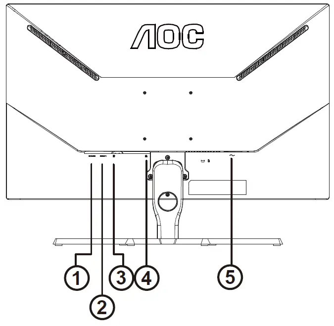 AOC C32G3E 31.5 Inch 1000R Curved Gaming Monitor-7