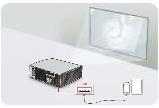 VIVIBright F20 PRO series LED Video Projector - figure 14