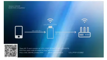 VIVIBright F20 PRO series LED Video Projector - figure 18