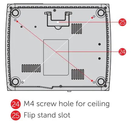 VIVIBright F20 PRO series LED Video Projector - figure 4