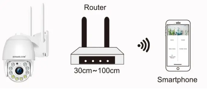HOSAFE HD22M Wireless PTZ Outdoor Security Camera - fig 2