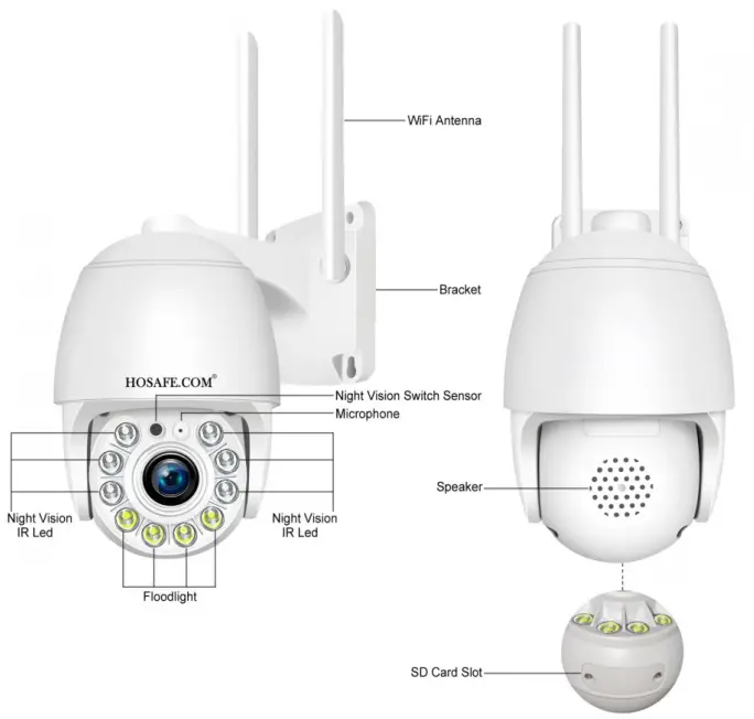 HOSAFE HD22M Wireless PTZ Outdoor Security Camera - fig
