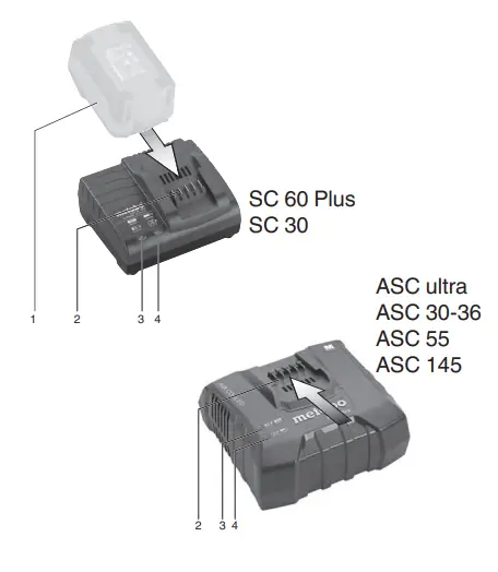 metabo-ASC-55-Li-ion-Battery-Charger-FIG-1