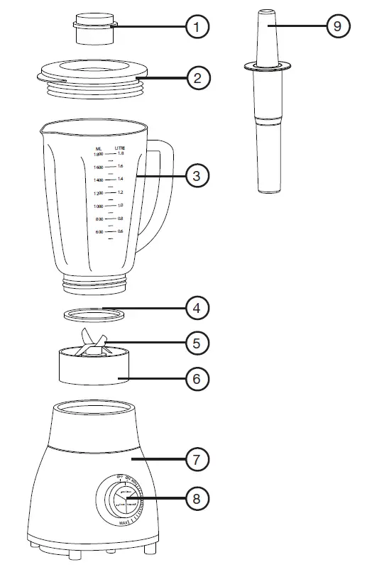 G21 600856 Baby Graphite Blender 1