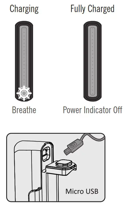 OLIGHT B08M3BVRBN Seemee 30 Bike Light - HOW TO RECHARGE
