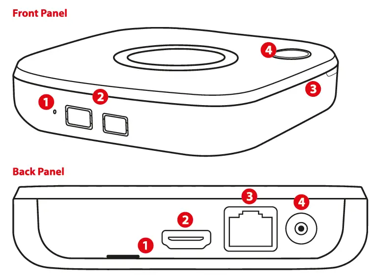 im-infomir-MAG425A-Android-TV-Device-fig2