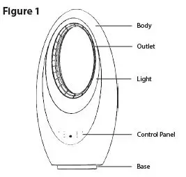 LivePure-LP1800FAPA-Bladeless-Vortex-Fan-with-Filter-or-Aroma-fig1