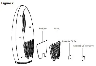 LivePure-LP1800FAPA-Bladeless-Vortex-Fan-with-Filter-or-Aroma-fig2