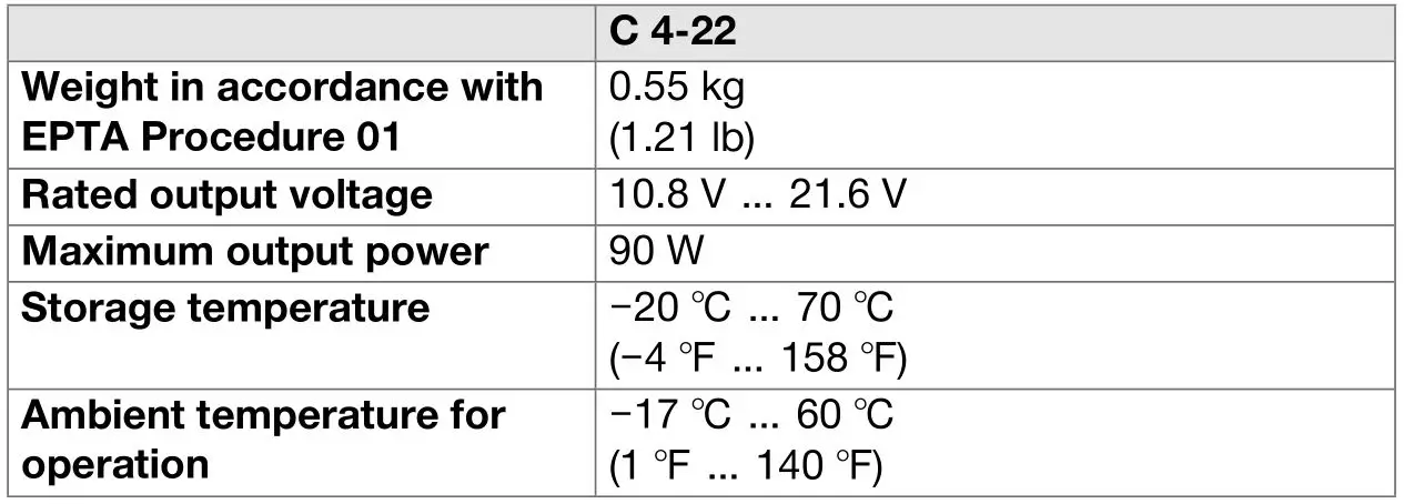 HILTI C 4-22 Nuron compact charger Cordless Tool - Technical data