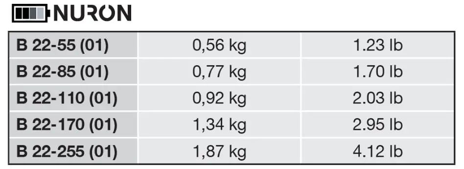 HILTI C 4-22 Nuron compact charger Cordless Tool - nuron