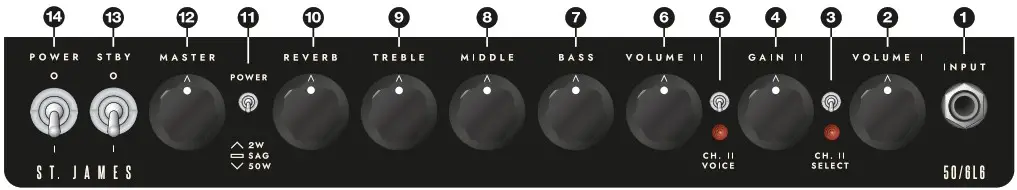 Blackstar St James 50 EL34 Head Tube Guitar Amplifier - JAMES 50 6L6 Combo Front Panel