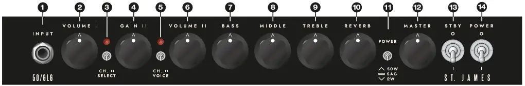 Blackstar St James 50 EL34 Head Tube Guitar Amplifier - JAMES 50 6L6H Head Front Panel