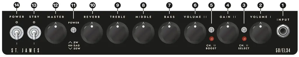 Blackstar St James 50 EL34 Head Tube Guitar Amplifier - JAMES 50 EL34 Combo Front Panel