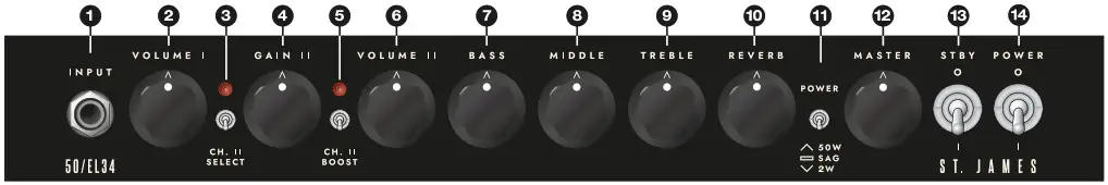 Blackstar St James 50 EL34 Head Tube Guitar Amplifier - JAMES 50 EL34H Head Front Panel