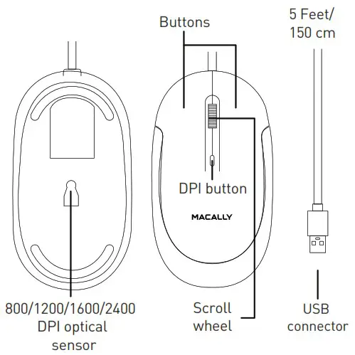 MACALLY UCROCKET 3 Button Optical USB Mouse - Hardware basics
