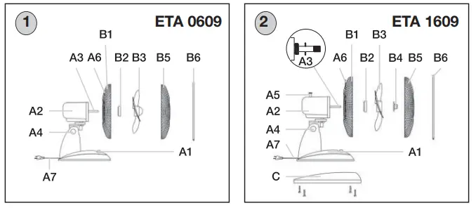 eta 1609 90000 Electric Table Fans-fig6
