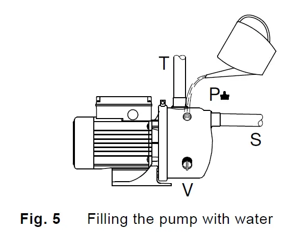 GRUNDFOS JP 5 B-A-CVBP Horizontal Self-Priming Jet Pump fig 10