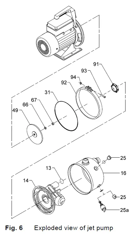 GRUNDFOS JP 5 B-A-CVBP Horizontal Self-Priming Jet Pump fig 11