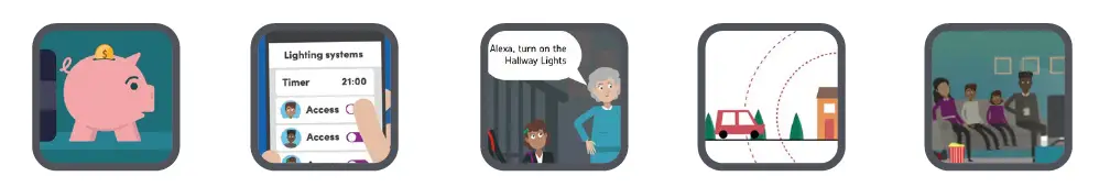 knightsbridge-FLEX-CUT-LED-Flex-Lighting-24-W-Daylight-19