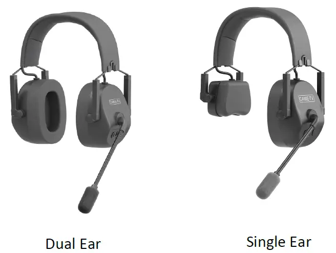 CAME-TV KUMINIK8 Full-Duplex Wireless DECT Intercom System FIG 1