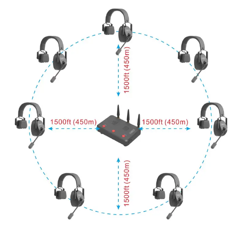 CAME-TV KUMINIK8 Full-Duplex Wireless DECT Intercom System FIG 4