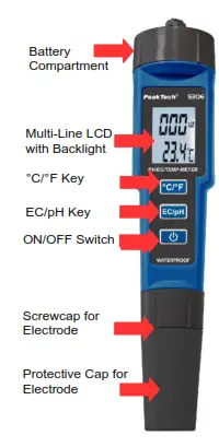 Peak Tech 5306 PHECTemp-Meter - fig