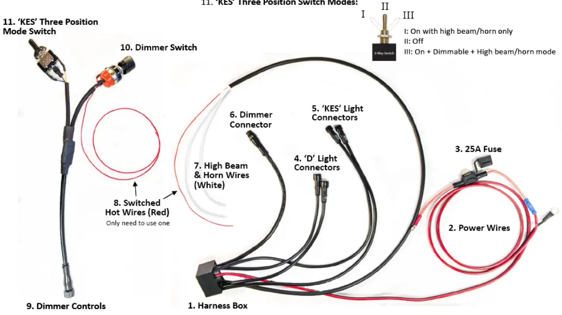 Wiring Diagram + Functionality Overview