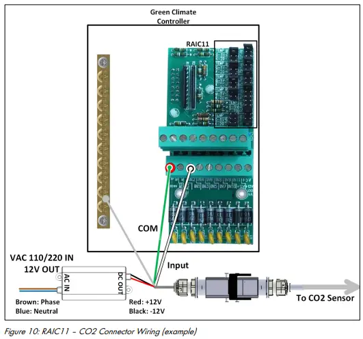 Munters 116857 Green CO2 Sensor Climate Controller-fig11
