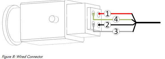 Munters 116857 Green CO2 Sensor Climate Controller-fig9