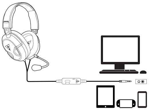 PC/MAC & MOBILE SETUP