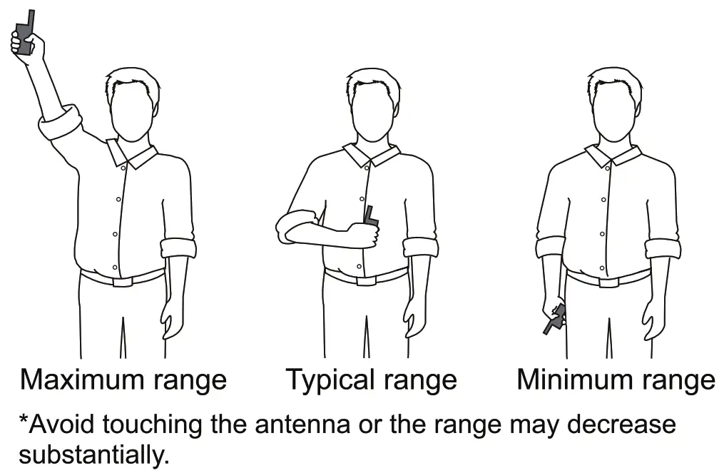 PATPET Remote Training Collar- maximige