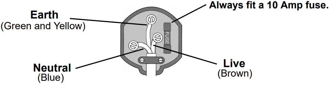 Clarke CAM300B 12 Inch Portable Ventilator Air Mover - FIG 1