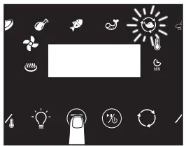 Rotisserie Cooking Figure 4