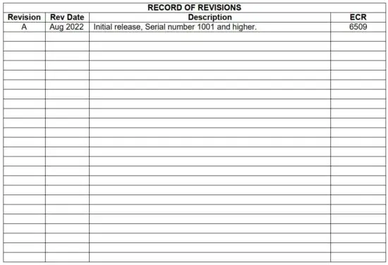 FIG 1 RECORD OF REVISIONS