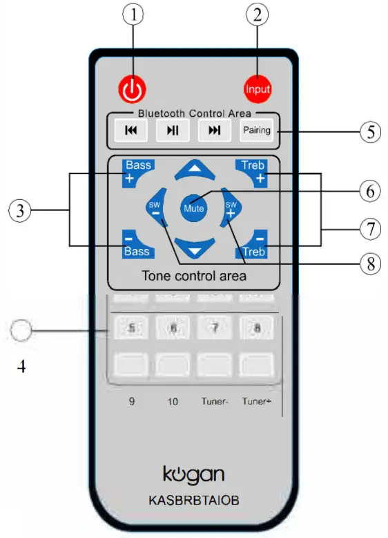 kogan Bluetooth Soundbar -Remote