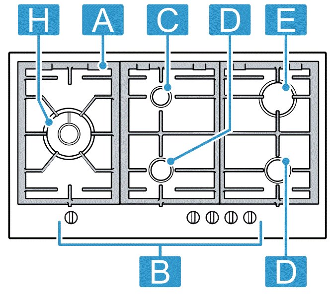 BOSCH-PRS9A6B70-Built-In-Gas-Hob-fig-1