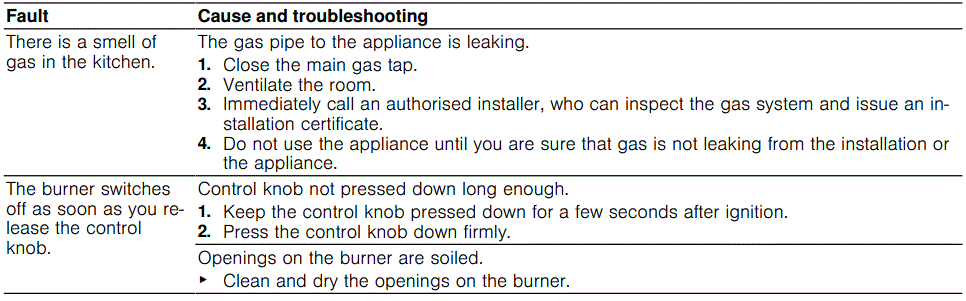 BOSCH-PRS9A6B70-Built-In-Gas-Hob-fig-10