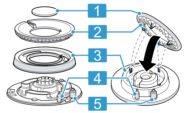 BOSCH-PRS9A6B70-Built-In-Gas-Hob-fig-5