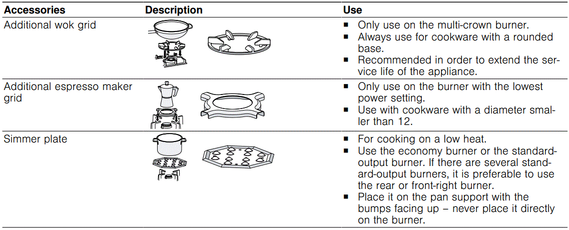 BOSCH-PRS9A6B70-Built-In-Gas-Hob-fig-7