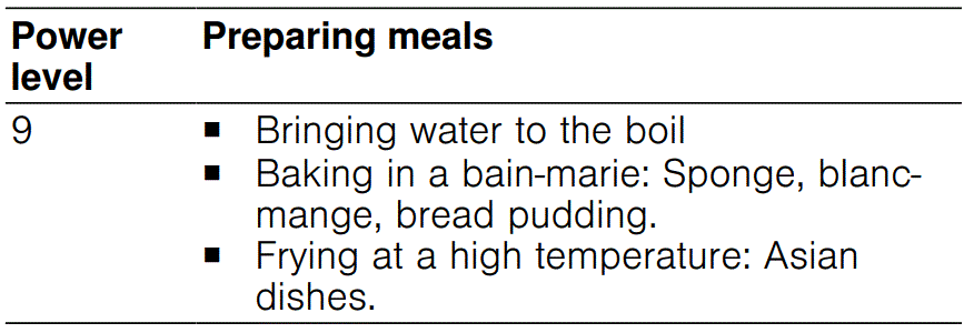 BOSCH-PRS9A6B70-Built-In-Gas-Hob-fig-8