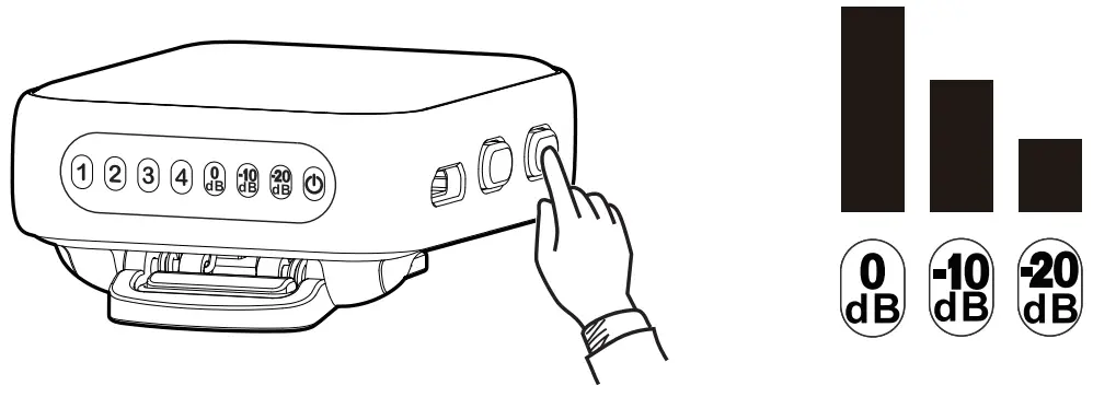 XVIVE 549020 U6 Compact Wireless Mic System - OUTPUT GAIN