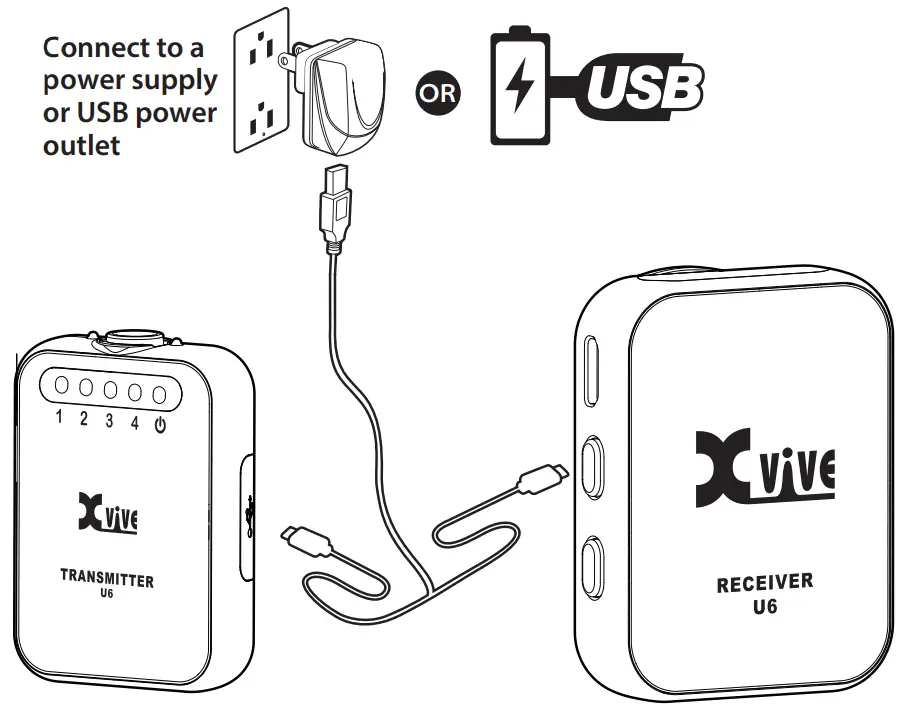 XVIVE 549020 U6 Compact Wireless Mic System - power supply
