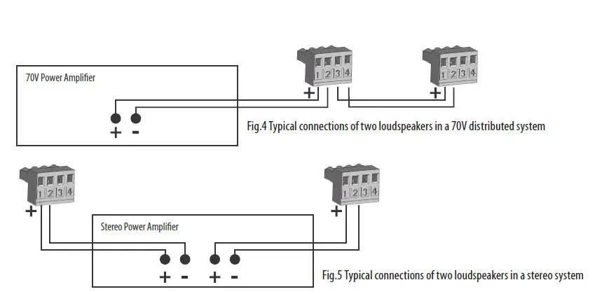 TANNOY-CVS-Series-CVS 301-BK 3-Inch-In-Ceiling-Loudspeaker-fig-14