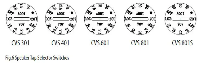 TANNOY-CVS-Series-CVS 301-BK 3-Inch-In-Ceiling-Loudspeaker-fig-15