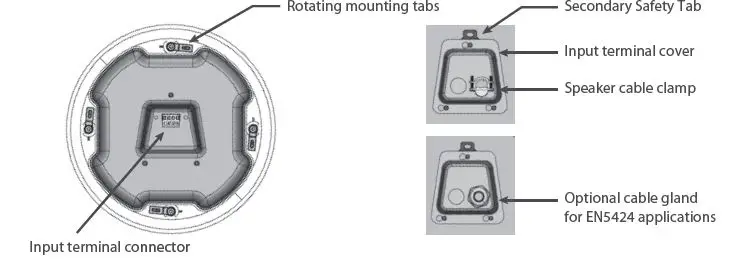TANNOY-CVS-Series-CVS 301-BK 3-Inch-In-Ceiling-Loudspeaker-fig-2