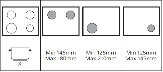 IKEA MATMASSIG Induction Hob 4