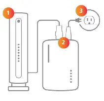 Mediacom-digital-home-App-fig-1