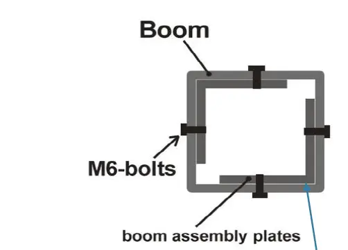 Ultra Beam 8 Bande Beam 6