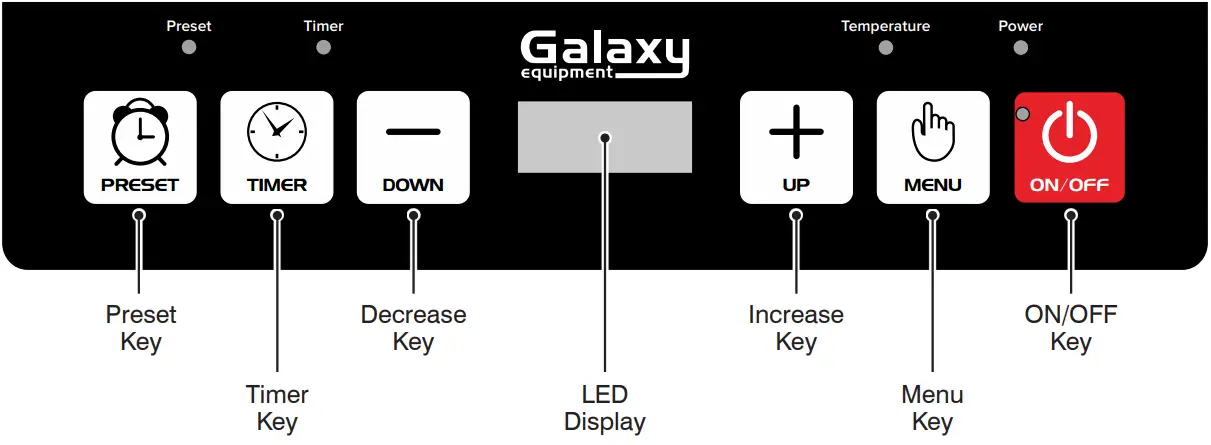 Galaxy 177GICP18 1800 Watt Countertop Induction Range - Control Panel