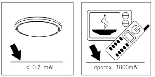 LILY-12W-Microwave-LED-Sensor-Lamp-FIG-2